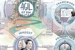 PowerPoint-Präsentation