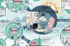 PowerPoint-Präsentation